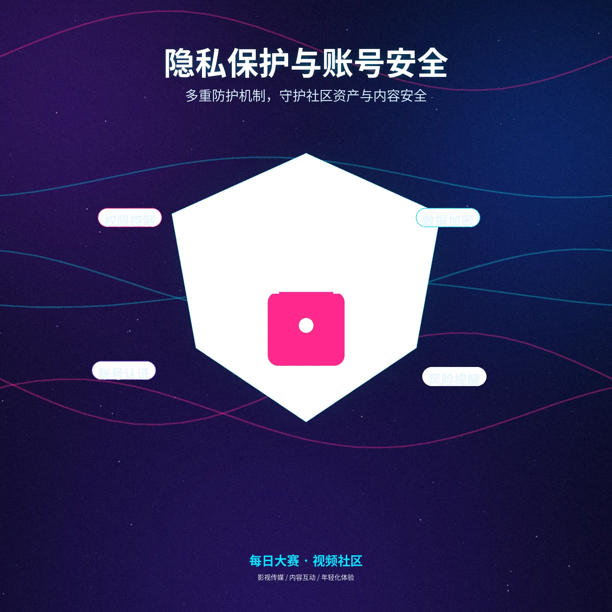 每日大赛隐私保护服务说明